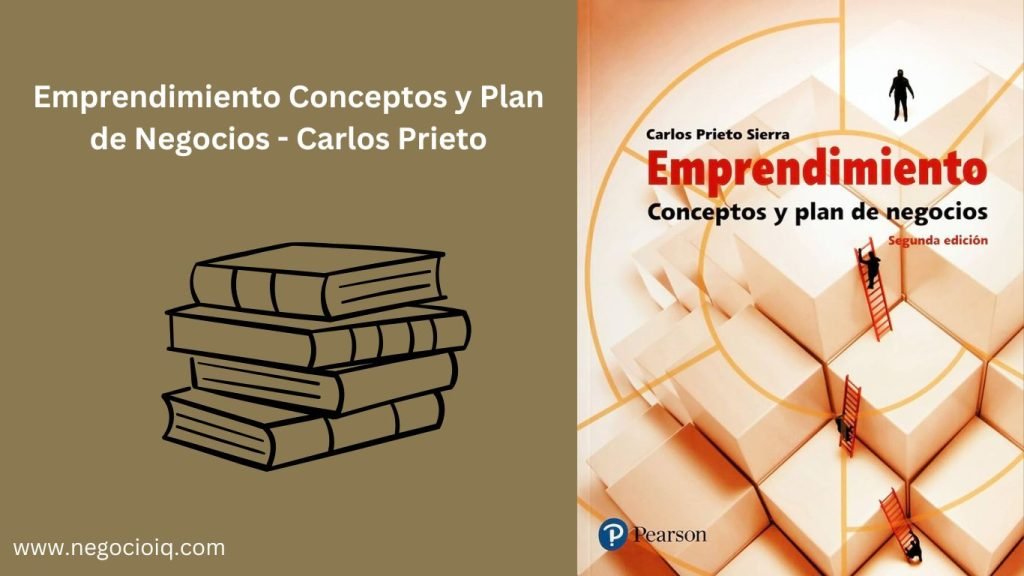 Emprendimiento Conceptos y Plan de Negocios