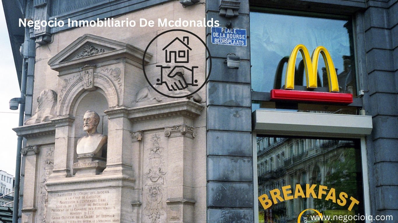 Negocio Inmobiliario De Mcdonalds