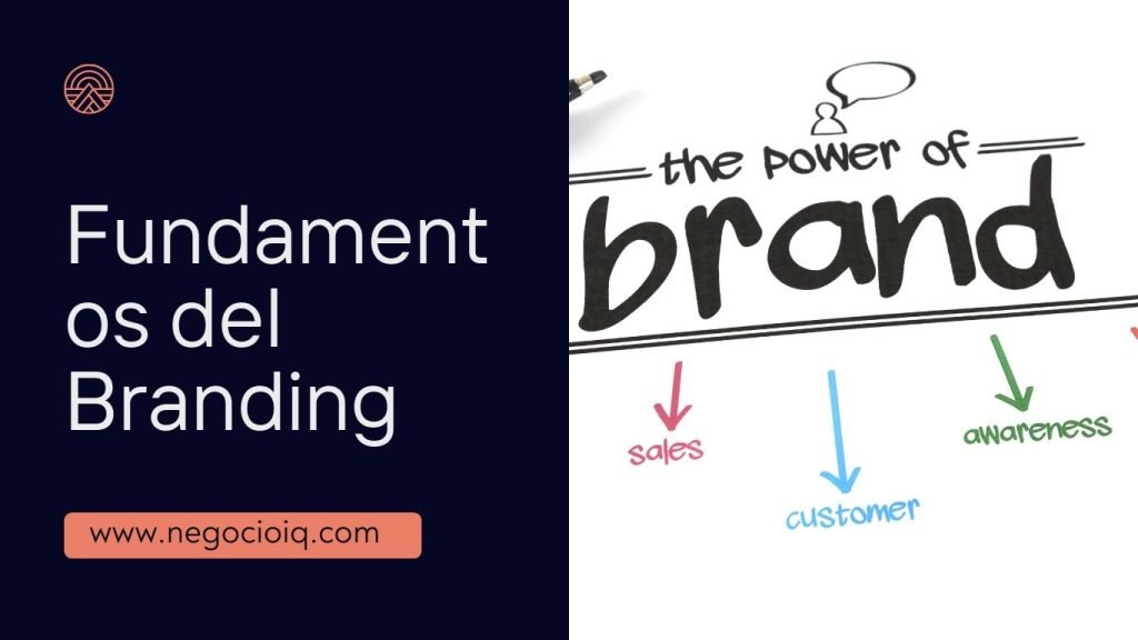 Fundamentos del Branding
