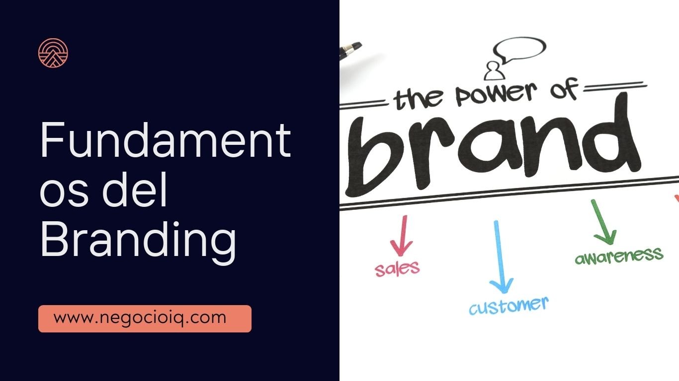 Fundamentos del Branding