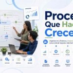 Equipo aplicando gestión basada en procesos diariamente
