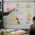 Equipo empresarial trabajando en un plan de mejora continua para optimizar procesos