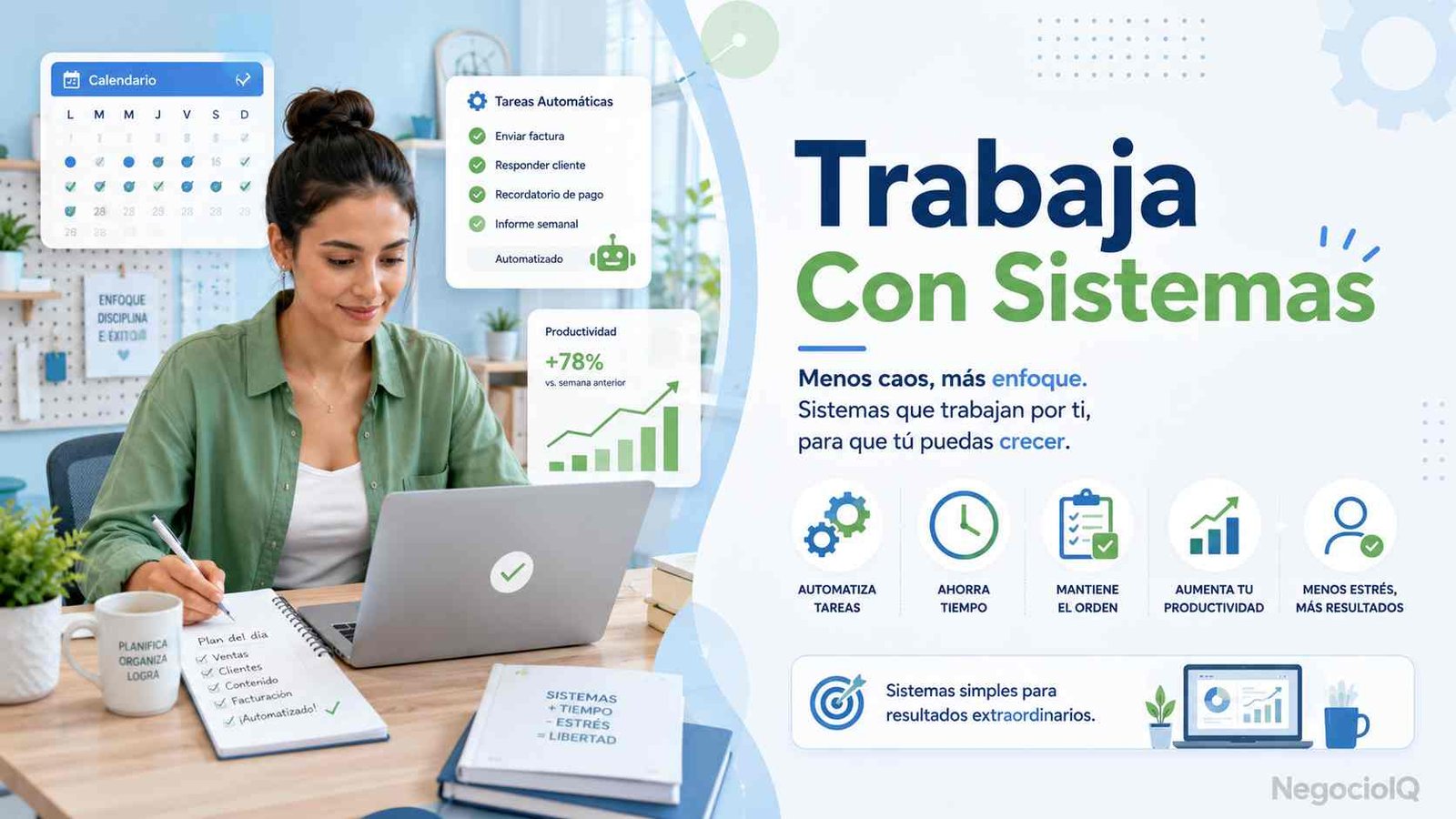 Productividad Basada en Sistemas Fácil de Aplicar 1 Sistema simple para trabajar con más orden