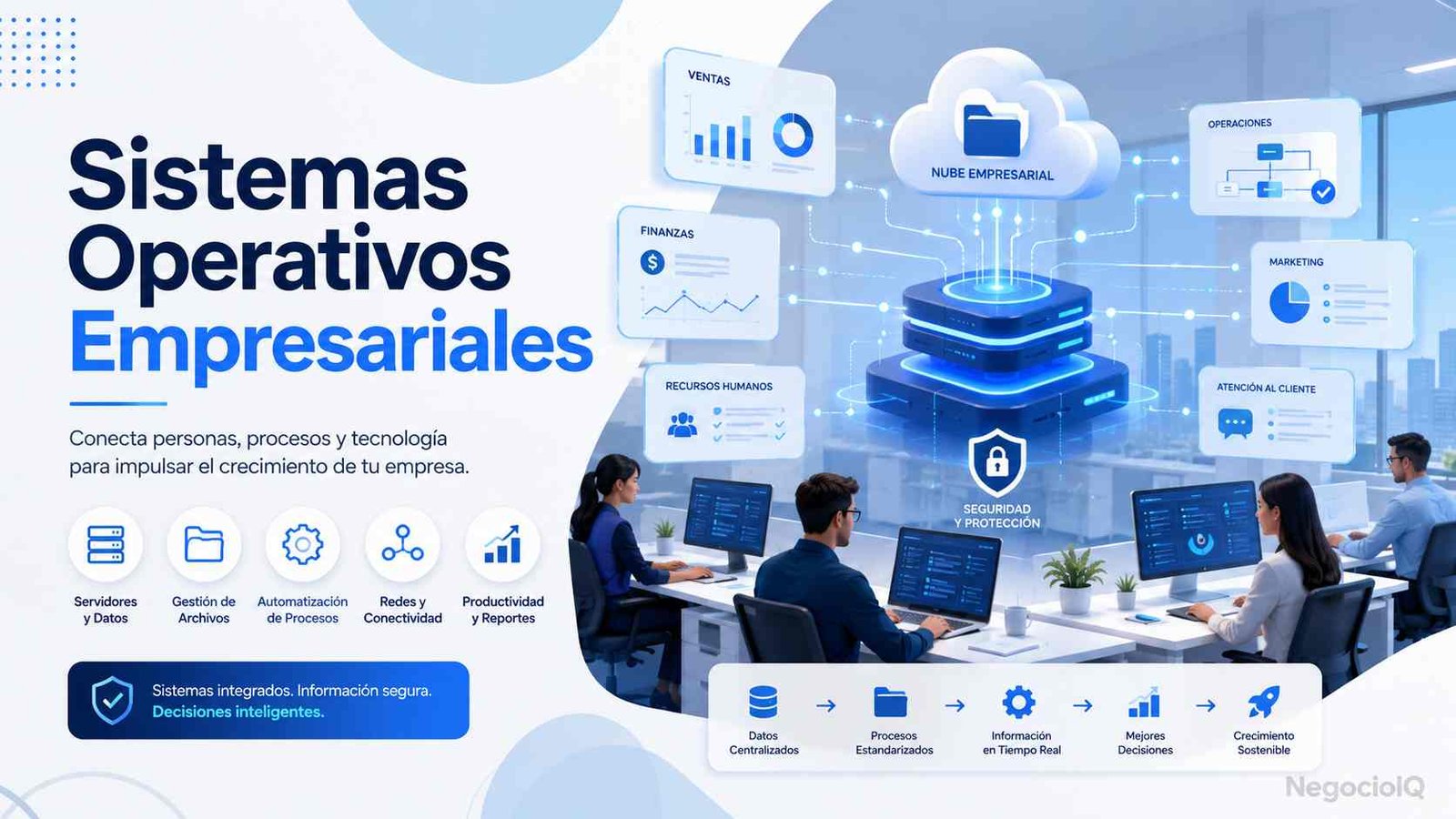 Sistemas Operativos Empresariales Explicados Fácil 1 Guía sencilla sobre sistemas operativos empresariales modernos