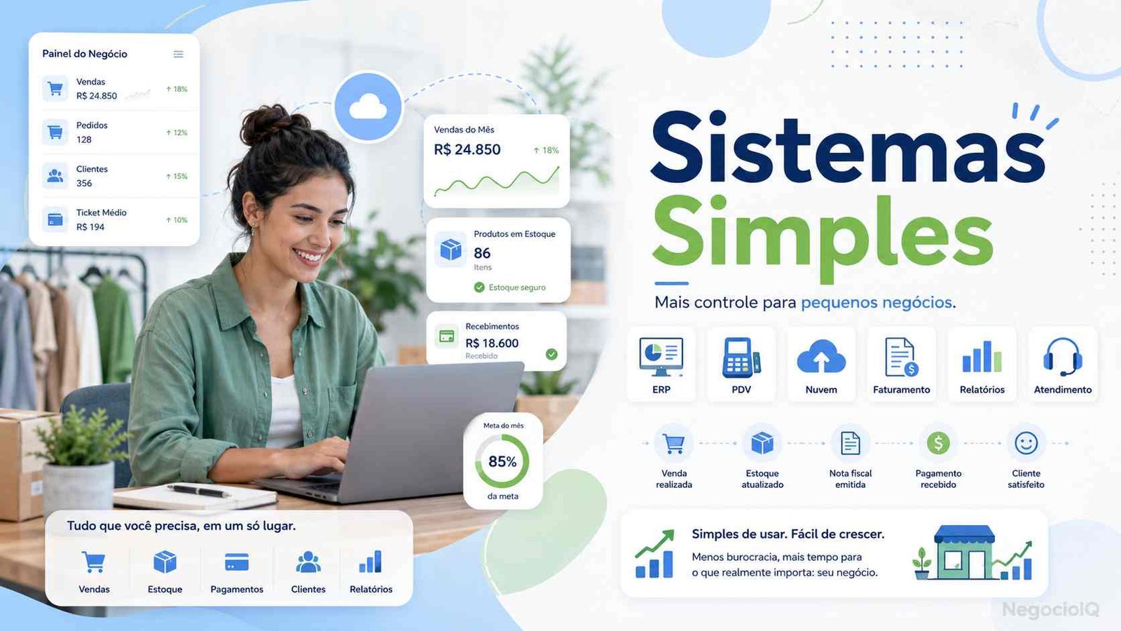 sistemas simples para negocios que facilitan ventas diarias