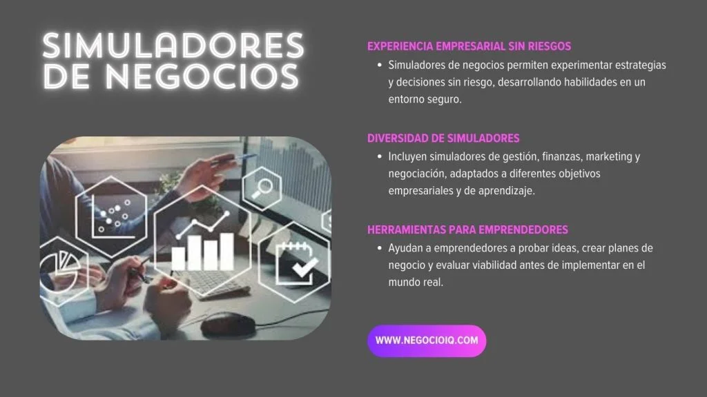 Simuladores de Negocios en acción empresarial
