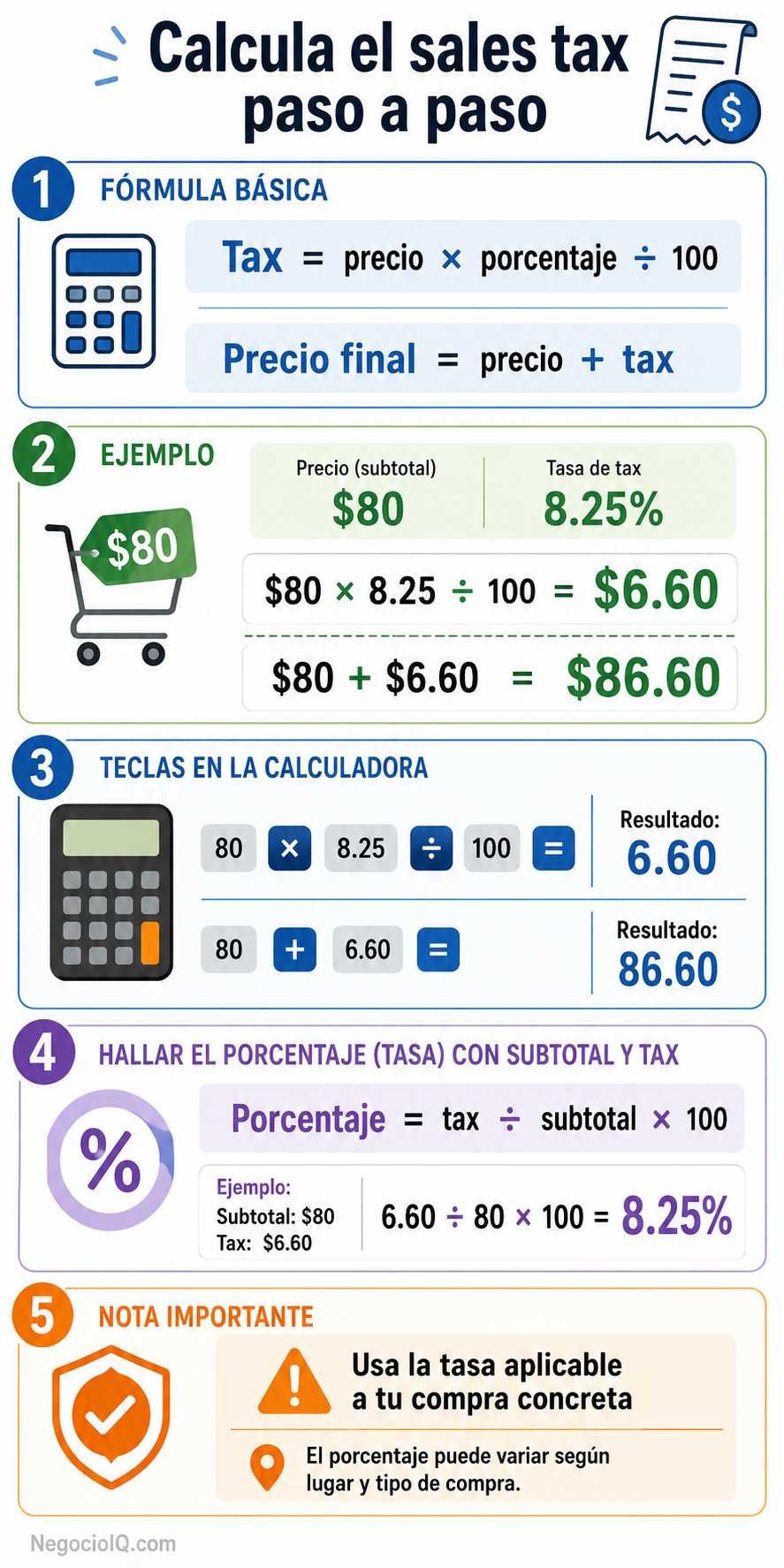 Cómo calcular los taxes en compras de Estados Unidos fácilmente 2 Fórmula para calcular taxes y total de una compra