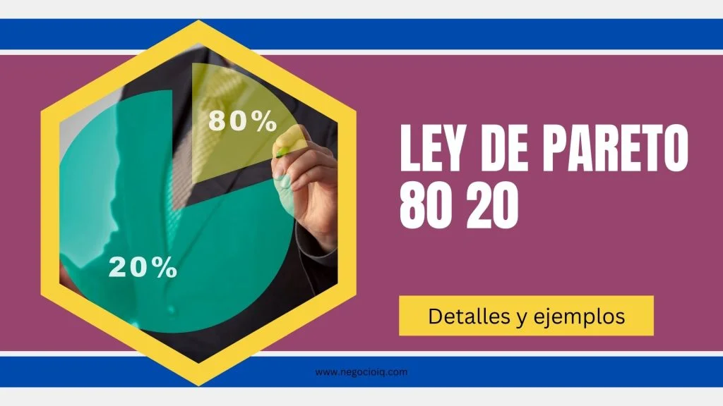 Ejemplo visual de la Ley de Pareto 80/20 aplicado en negocios