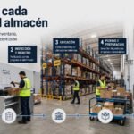 Proceso de almacén desde recepción hasta despacho e inventario